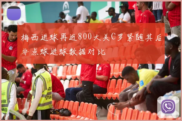 梅西进球再近800大关C罗紧随其后非点球进球数据对比